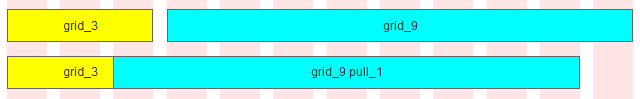 960 Grid System - Pulling Demo